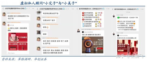 內(nèi)容“內(nèi)容雨” 數(shù)字營(yíng)銷策劃之四大經(jīng)營(yíng)利器激發(fā)“營(yíng)“策劃之道