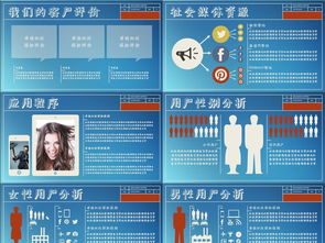 高效團(tuán)隊(duì)合作與營(yíng)銷策劃 年終總結(jié)與未來(lái)規(guī)劃指南
